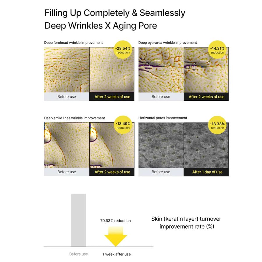 ( ParcelAllow to open ) - celimax The Vita-A Retinal Shot Tightening Booster 15ml